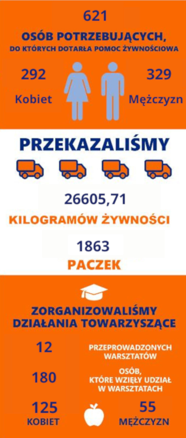 popz2020 2